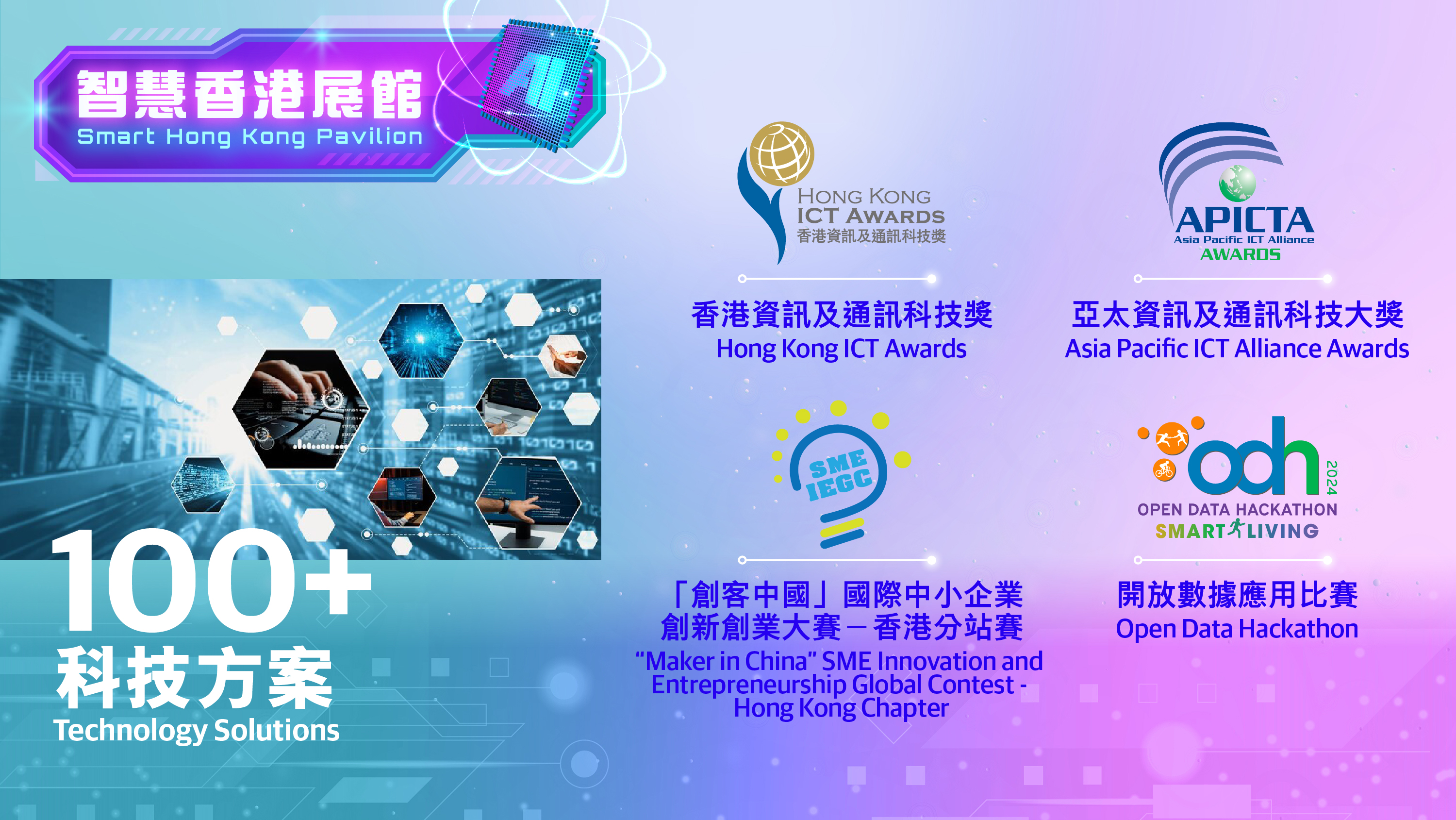 DPO will showcase innovative I&T solutions from about 20 government bureaux and departments and the winning entries of the “Hong Kong ICT Awards”, “Asia Pacific ICT Alliance Awards”, “ 'Maker in China' SME Innovation and Entrepreneurship Global Contest - Hong Kong Chapter” and “Open Data Hackathon” from local innovators and students